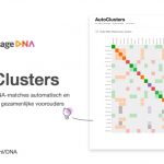 MyHeritage, de toonaangevende service voor genetische genealogie, kondigt vandaag de lancering aan van AutoClusters, een nieuwe functie die automatisch gedeelde DNA matches clustert en visualiseert.